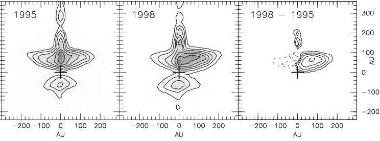 Figure shows HH30 disks time variability